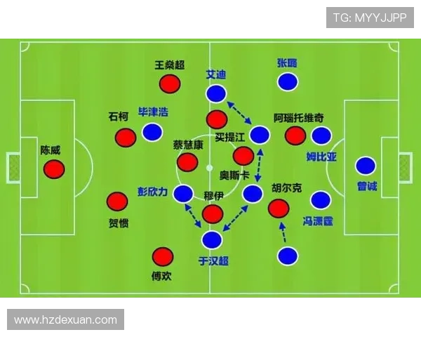 广州篮球队中路突破战术解析与实战应用深度剖析