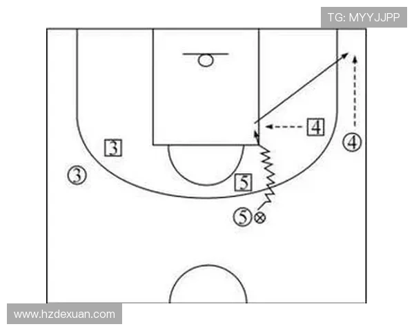 广州篮球队在联合会杯中的速度表现分析与战术探讨 广州篮球队在联合会杯中的速度表现分析与战术探讨