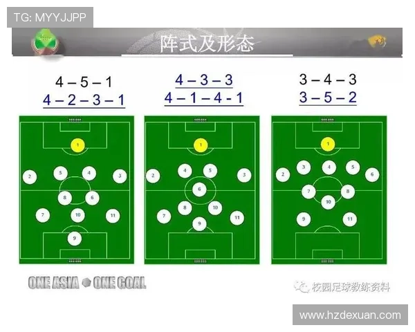 广州足球队快攻体系解析与战术运用探讨 广州足球队快攻体系解析与战术运用探讨